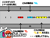 魔域3 1